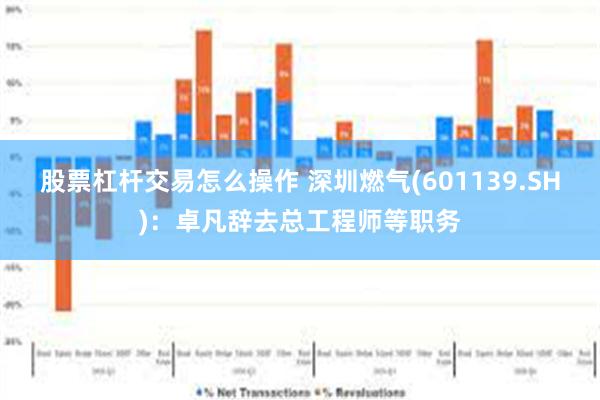 股票杠杆交易怎么操作 深圳燃气(601139.SH)：卓凡辞去总工程师等职务