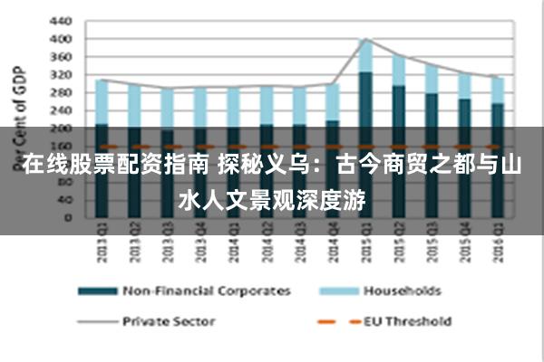 在线股票配资指南 探秘义乌：古今商贸之都与山水人文景观深度游