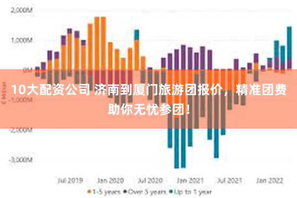 10大配资公司 济南到厦门旅游团报价，精准团费助你无忧参团！