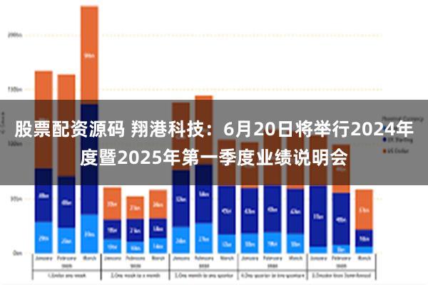 股票配资源码 翔港科技：6月20日将举行2024年度暨2025年第一季度业绩说明会