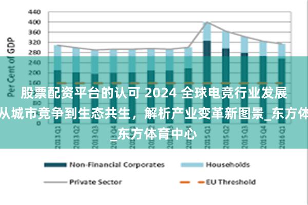 股票配资平台的认可 2024 全球电竞行业发展报告：从城市竞争到生态共生，解析产业变革新图景_东方体育中心
