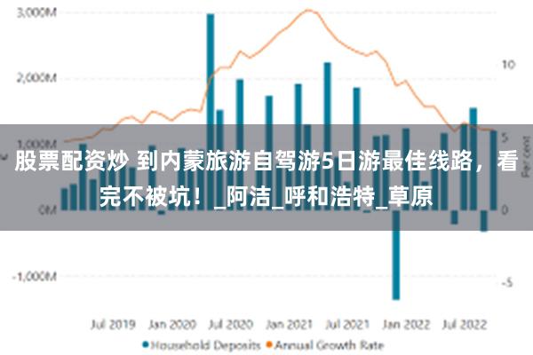 股票配资炒 到内蒙旅游自驾游5日游最佳线路，看完不被坑！_阿洁_呼和浩特_草原