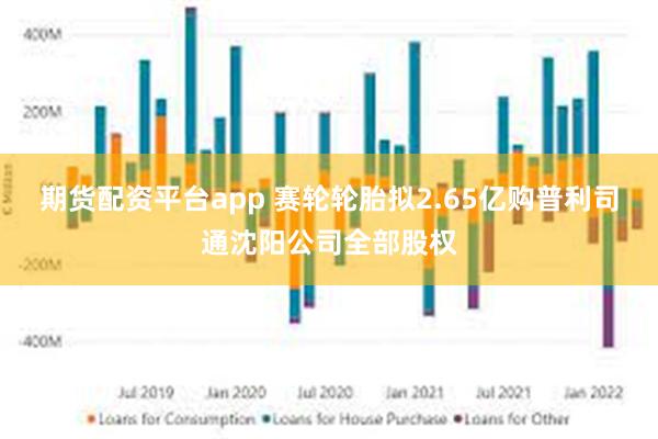 期货配资平台app 赛轮轮胎拟2.65亿购普利司通沈阳公司全部股权