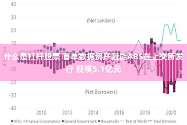 什么是扛杆股票 首单数据资产赋能ABS在上交所发行 规模5.1亿元