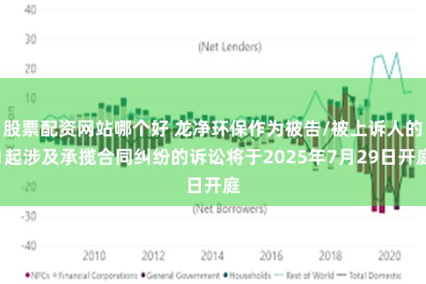 股票配资网站哪个好 龙净环保作为被告/被上诉人的1起涉及承揽合同纠纷的诉讼将于2025年7月29日开庭