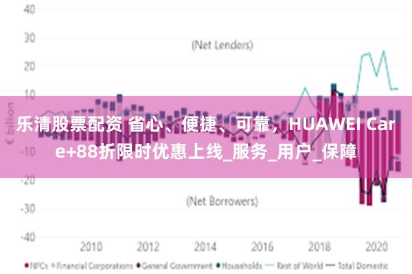 乐清股票配资 省心、便捷、可靠，HUAWEI Care+88折限时优惠上线_服务_用户_保障